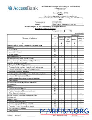 Realistic Azerbaijan Access bank (english) statement excel real example
